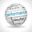 Sphère Performance