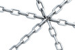 crossing of chains in one point