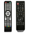 Remote controls