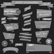 Product recommendations set