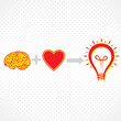thinking and heart both create new idea