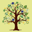 ecology