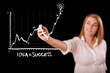 Woman drawing graph on whiteboard