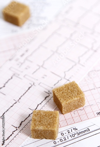 Photo: Blood glucose levels and heart disease Blood glucose levels and heart disease