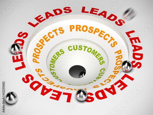 Illustration: Conversion Funnel - Leads to Sales Conversion Funnel - Leads to Sales