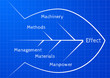 Vector: fishbone diagram fishbone diagram