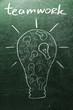 bulb of ideas