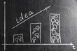 business creativity