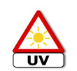 Attention aux UV du soleil