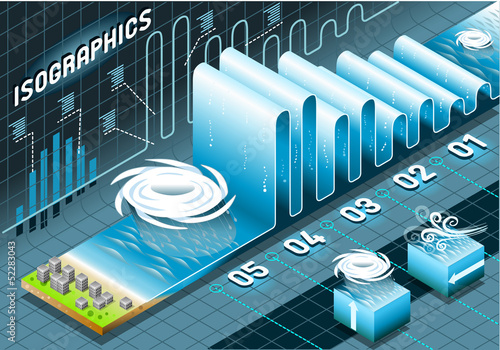 Vector: Info Graphic hurricane classifications scale Info Graphic hurricane classifications scale