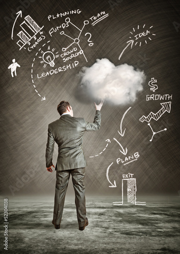 Photo: Business Cloud Business Cloud