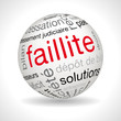 Sphère Faillite