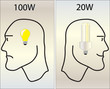 power saving
