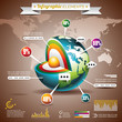 Vector world map design set of infographic elements.