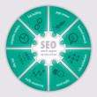 Search Engine Optimization Infographic