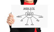 placard with graph seo