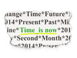 Time concept: Time is Now on Paper background