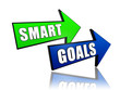 smart goals in arrows