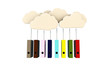 clouds and folders