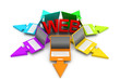 World internet concept.