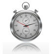 time