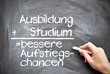 ausbildung studium erfolgreiche Karriere