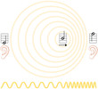 Vector: Doppler Effect ( Doppler Effekt ) Doppler Effect ( Doppler Effekt )