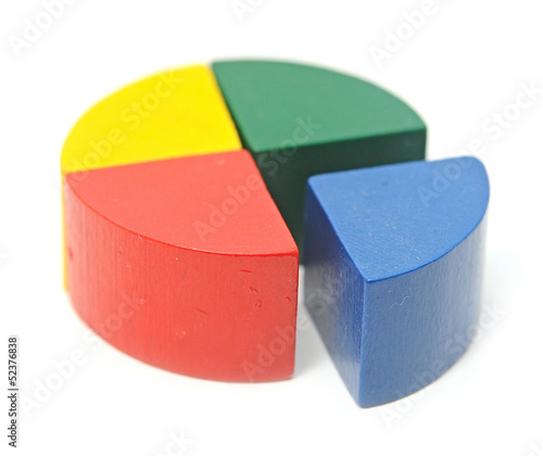 Photo: Colorful diagram on the white background. Colorful diagram on the white background.