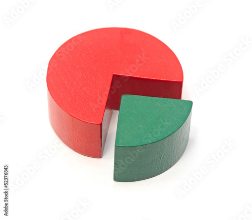 Photo: Colorful diagram on the white background. Colorful diagram on the white background.