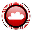 weather forecast icon