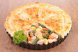 Photo: chicken pot pie chicken pot pie