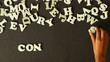 A person spelling Consulting