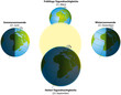 Vector: Sonnenwenden ( Sonnwenden ) deutsch Sonnenwenden ( Sonnwenden ) deutsch