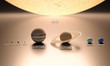 The Solar System