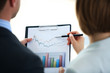 Stock market graphs monitoring