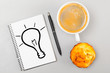 creative process