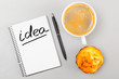 creative process