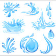 Splash of Sparkling Blue Water Drops