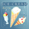 A delicious different ice cream