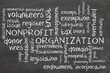Word cloud for Nonprofit organization