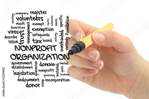 Photo: Word cloud for Nonprofit organization Word cloud for Nonprofit organization