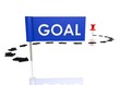 Push pin to goal