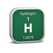 Hydrogen material sign