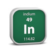Indium material sign