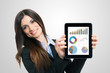 Financial reports