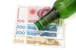 expensive alcohol in Norway