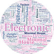 Circle Shaped Word Cloud - Electronic Music Concept