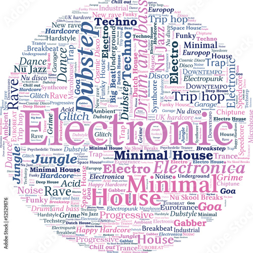 Vector: Circle Shaped Word Cloud - Electronic Music Concept Circle Shaped Word Cloud - Electronic Music Concept