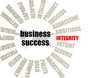Integrity