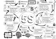 "5S" Sketch Notes (organization methodology lean process)